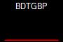 BDTGBP